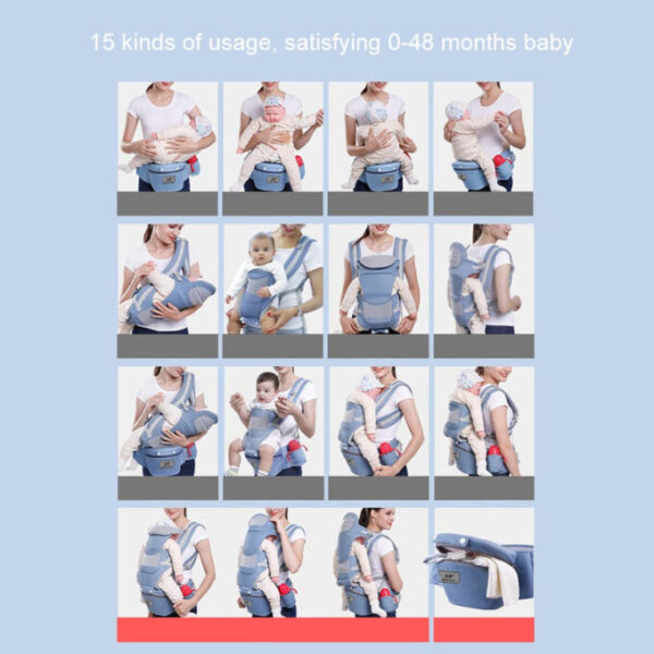 Canguro Para Bebé 3 En 1 Cargador Ajustable Ergonómico - Imagen 3