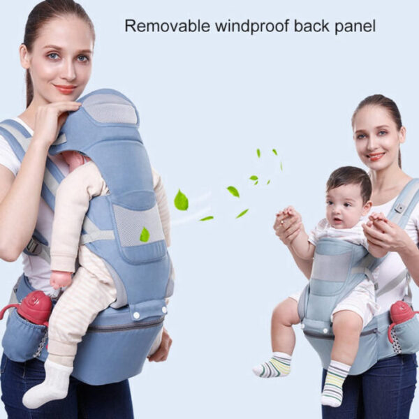 Canguro Para Bebé 3 En 1 Cargador Ajustable Ergonómico - Imagen 2